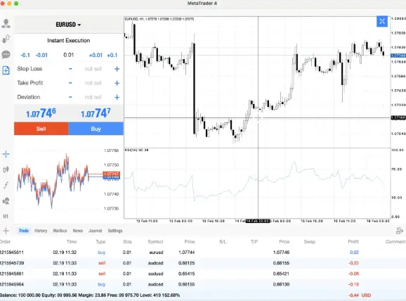 advanced trading platforms: metatrader and tradingview