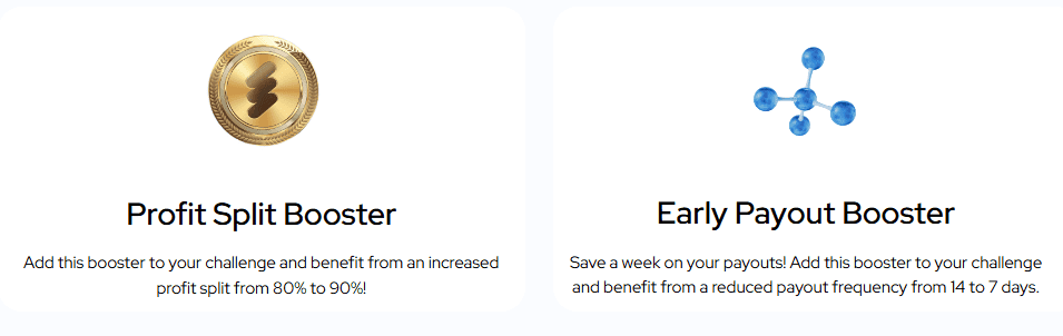 dna-funded-addons dna funded addons