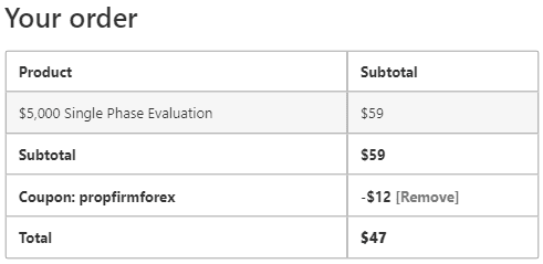 promo-code2-dnafunded dna funded apply promo code