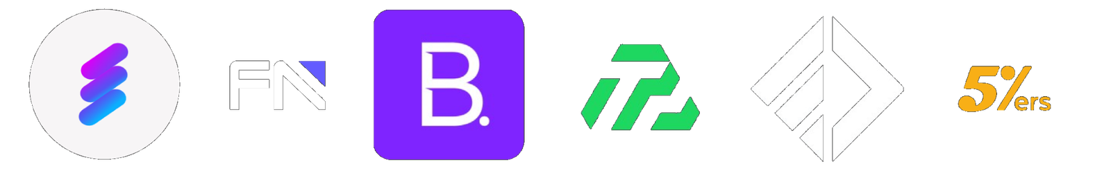 best forex prop firms