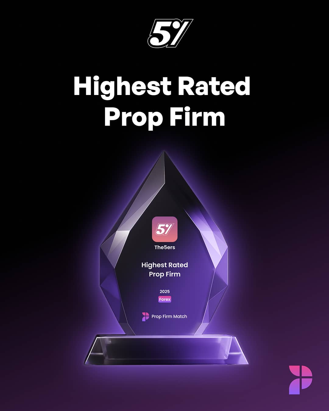 5ers-best-rated-firm 5ers review